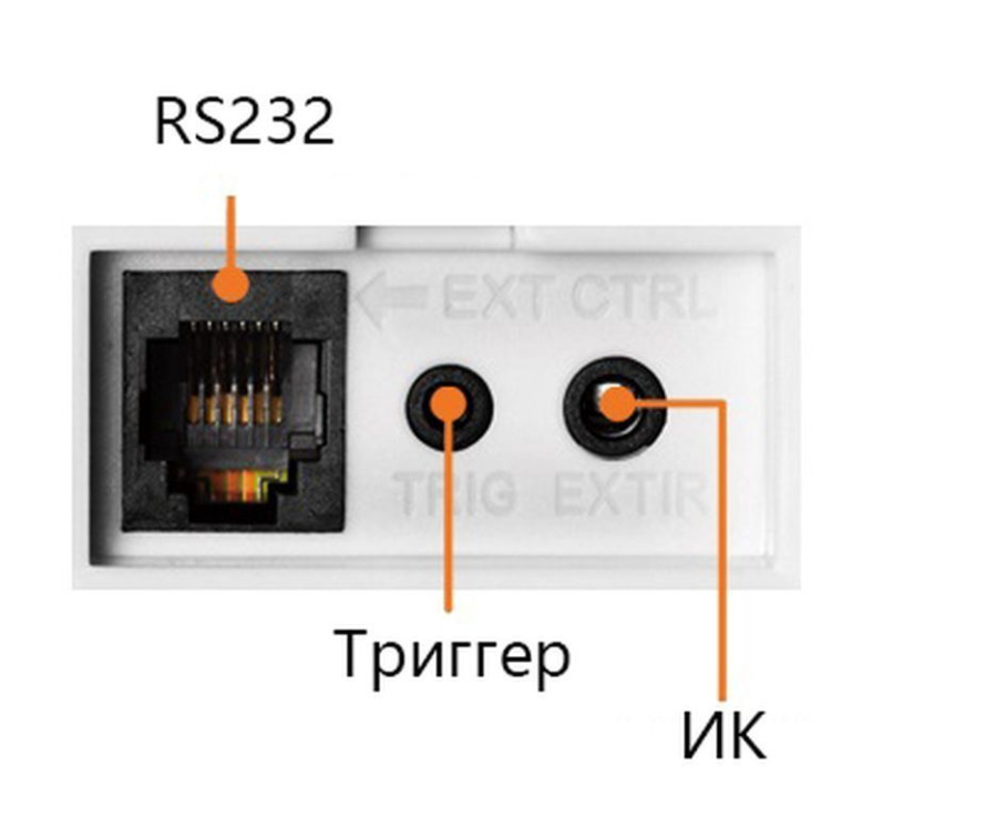 Экран проекционный встраиваемый Digis DSIT-16913-70