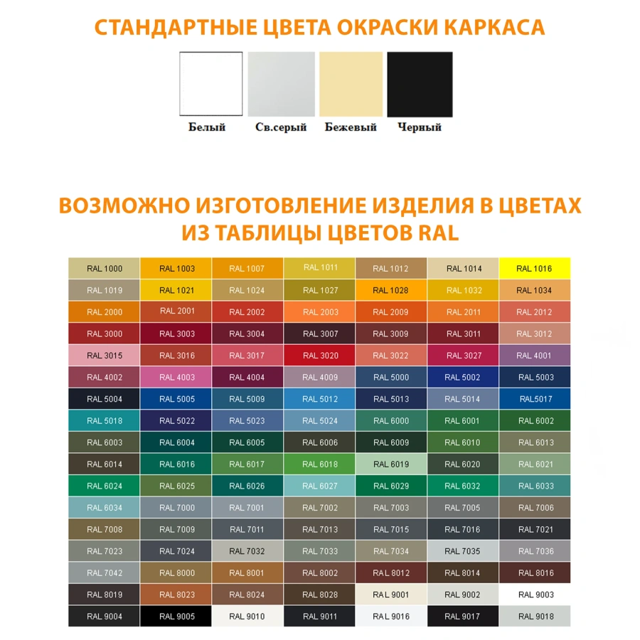 Стол-тумба металлическая с 2-х чашевой мойкой СТм-106 (каркас серый)